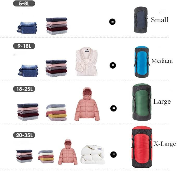 Compression Stuff Sack, 5L/8L/18L/25L/35L Lightweight Sleeping Bags Storage Compression Sack, More 40% Storage for Camping, Hiking, Backpacking Trip