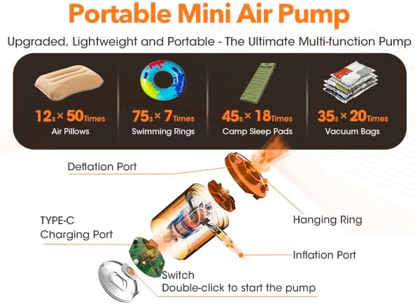Electric Portable Air Pump, Ultra-Light 2.8oz Rechargeable Mini Air Pump for Camping Gear, Sleeping Pad, Inflatables, Air Mattress, Pool Toys – Mini Inflator/Deflator