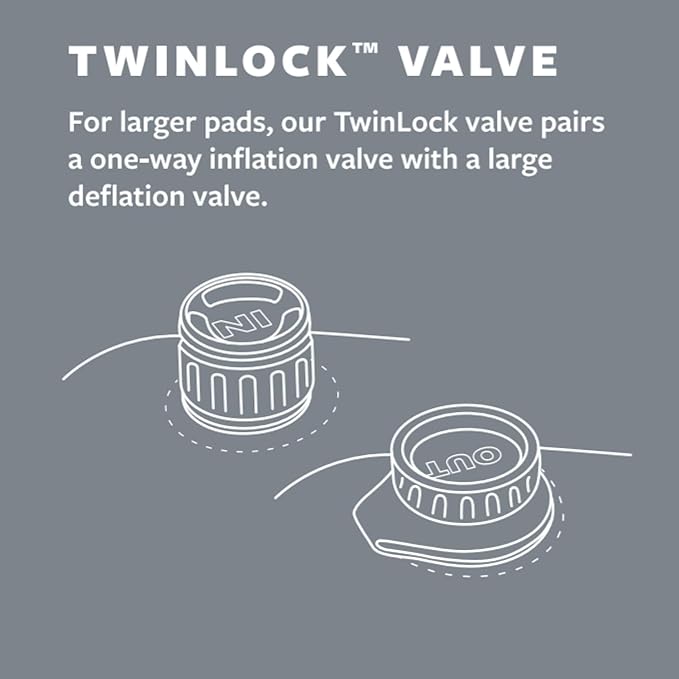 Therm-a-Rest LuxuryMap Self-Inflating Foam Camping Sleeping Pad, X-Large - 30 x 77 Inches