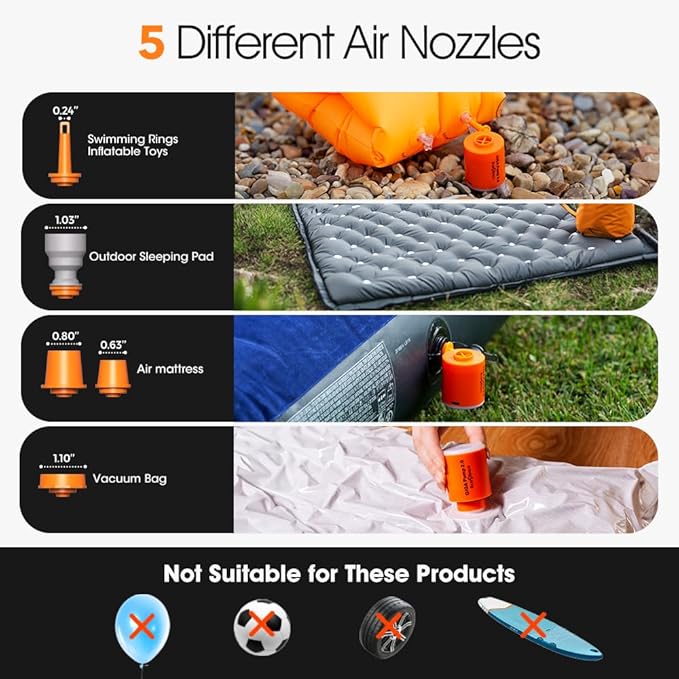 Electric Portable Air Pump, Ultra-Light 2.8oz Rechargeable Mini Air Pump for Camping Gear, Sleeping Pad, Inflatables, Air Mattress, Pool Toys – Mini Inflator/Deflator