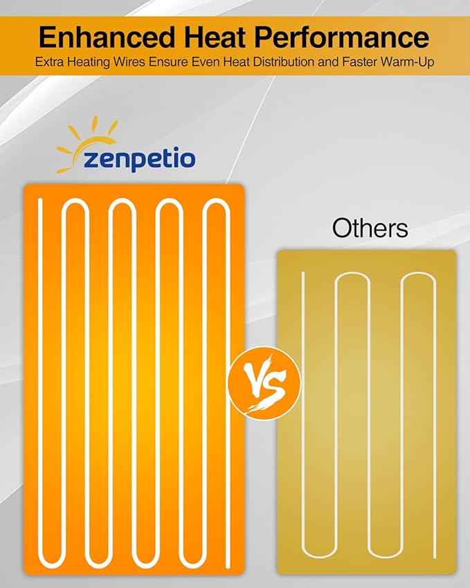 ZENPETIO Heated Camping Cot for Adults, Durable Foldable Cot Bed with Pad & Carry Bag, Portable Sleeping Cot for Camping Home Guest Stay, Direct Plug-in Design for Reliable Heating, Gray