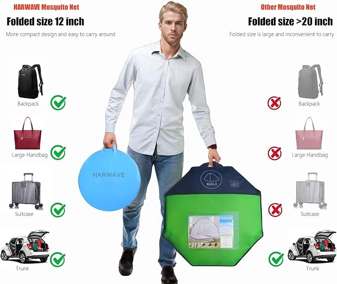 Mosquito Net for Bed, Folded Size 12 inch Portable Camping Travel Mosquito Net, Pop Up Mosquito Tent with Double Entry for King Queen Size Bed (Folded 12 Inch, 59"x79"x59")