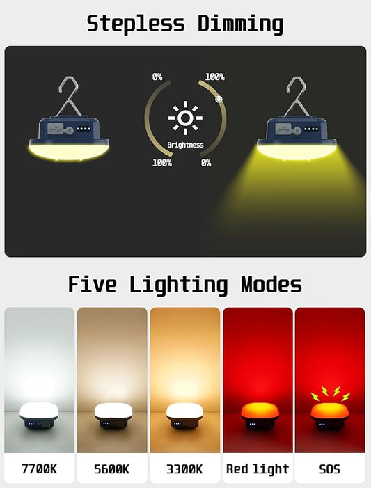 MOSLIGHTING Rechargeable Camping Lights, 800LM, Hanging Tent Lights with Magnet,5 Lighting Mode LED Camping Lantern, 4500mAh, IP54 Waterproof Portable Red Flashlight for Hurricane (Blue)