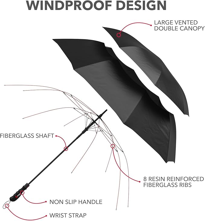 Repel Umbrella Windproof Travel Umbrellas for Rain - Easy Auto Open Close, Durable & Compact Umbrella, Strong Fiberglass Frame, Waterproof Canopy - Backpack, Purse, Portable Umbrella for Travel