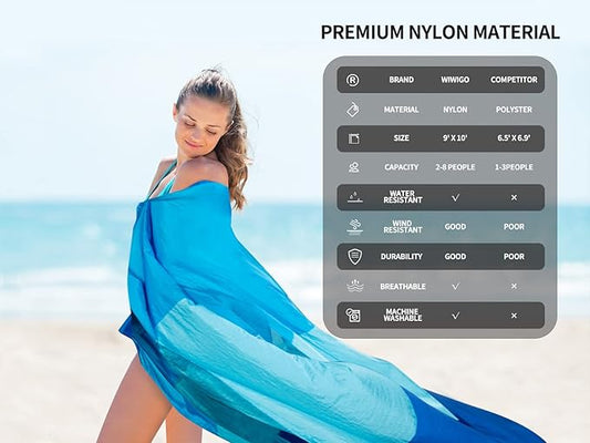 Beach Blanket Sandproof Extra Large Beach Mat Adults Waterproof Quick Drying Sand Free Mat Made by Premium Polyester with 4 Stakes & 4 Corner Pockets for Outdoor Travel Camping Hiking