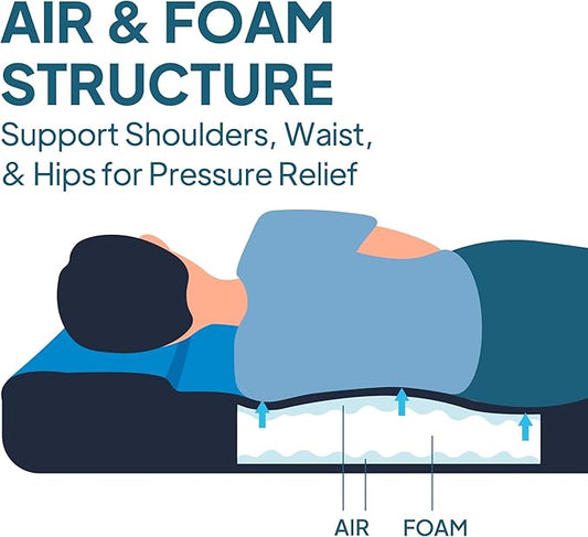 LOSTHORIZON Air & Foam Camping Mattress, Self-Inflating Sleeping Pad, 3" Thick, with Pump Sack, Single