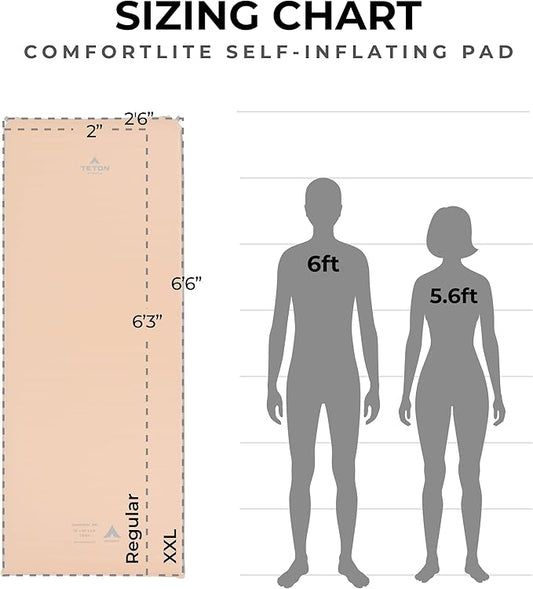 Teton Self Inflating Sleeping Pad, Inflatable Camping Sleeping Pads, Compact Mat for Camping, Backpacking, and Hiking.