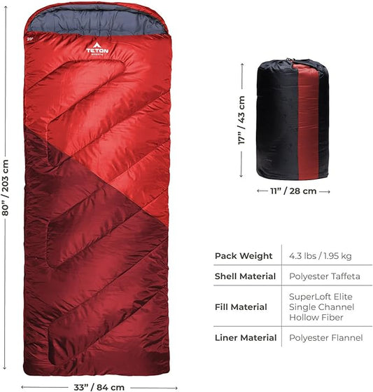 Teton Celsius Regular, -25F, 20F, 0F Degree Sleeping Bags, All Weather Bag for Adults and Kids, Camping Made Easy and Warm, Travel Sack Included