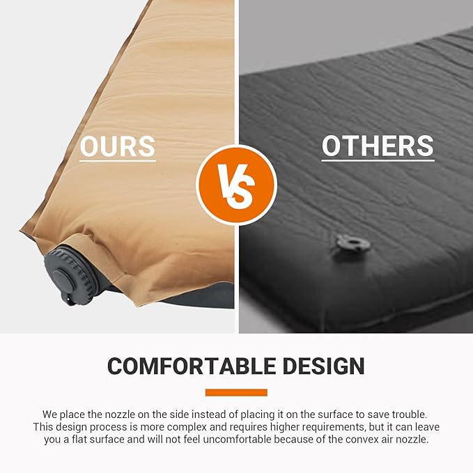 KingCamp Self Inflating Air Mattress, R 6.5 Foam Sleeping Pad for Single Adult 3" Thick Camping Mat Camping Essentials with Perforated Foam Core for Outdoor Tent Cot Car Backpacking (Khaki/Charcoal)