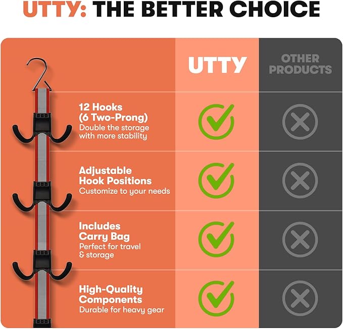 UTTY Hanging Multipurpose Portable Hockey Drying Rack - Durable Gear Keeper & Sports Equipment Organizer - 6 Adjustable Hooks Support Light to Heavy Weight for Home, Travel & Outdoor Use