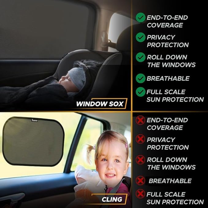 EcoNour Car Window Shades for Baby (Pack of 2) | Sun Shade for Car Heat and UV Protection | Adjustable Elastic Fabric Side Window Shade for Baby | Rear Side Window Sunshade (Large 38"x21")