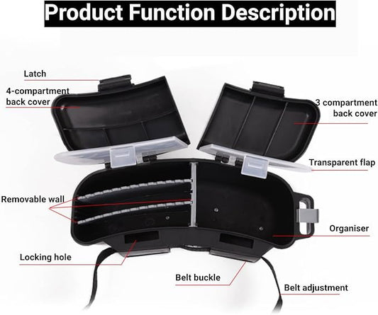 Niiyen Fishing Waist Bag, Portable Multi-Functional Fishing Tackle Organizer Box Waist Bag, for Lures Baits Hook, Fishing Bait Waist Fishing Bait Waist Box, Fishing Gear