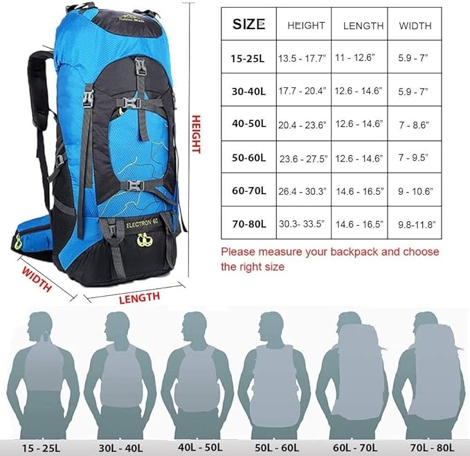 Waterproof Backpack Rain Cover with Adjustable Anti Slip Buckle Strap & Sliver Coating Reinforced Inner Layer for Camping, Traveling, Hunting, Hiking, Biking and More, 40-50L(Green)