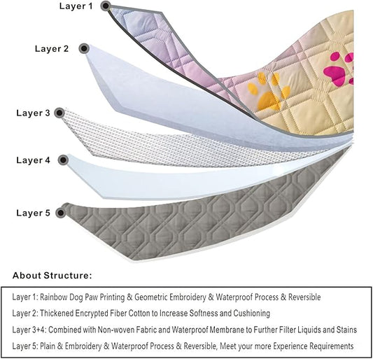 Waterproof Dog Bed Cover 30x70 inch Reversible Pad Reusable Camping Mat for Kids/Pet/Dog/Cat Washable Geometric Embroidery Blanket Patchwork Rainbow Dog Paw Printed+Gray