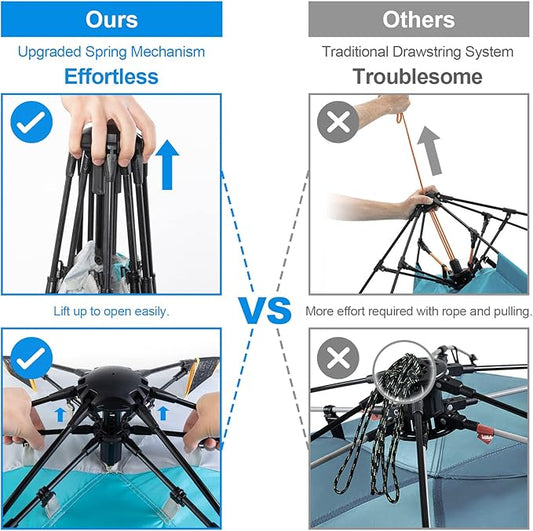 WolfWise 3-4 Person Easy Up Beach Tent UPF 50+ Portable Instant Sun Shelter Canopy Umbrella with Extended Zippered Porch, Blue