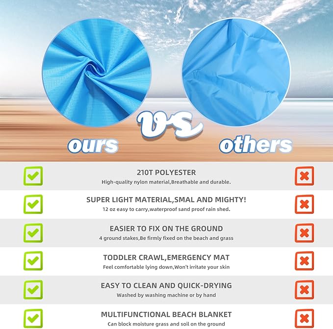 BYDOLL Beach Blanket Waterproof Sandproof 78''×81'' 1-7 Adults Oversized Lightweight Large Picnic Mat Waterproof Sandproof Blanket for Beach