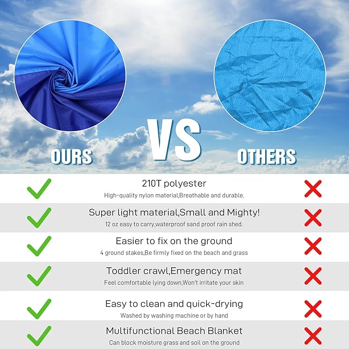 BYDOLL Beach Blanket 78''X81'' 4-7 Adults Oversized Lightweight Waterproof Sandproof Blanket for Beach Large Picnic Mat Travel Camping