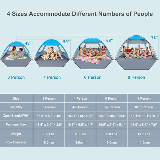 Gorich Beach Tent Sun Shelter for 3/4-5/6-7/8-10 Person with UPF 50+ UV Protection, Lightweight & Easy Setup Beach Shade Canopy, Portable Beach Shade Tent Beach Cabana