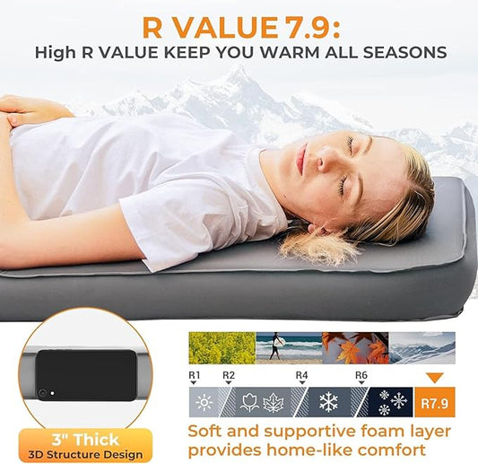 KingCamp Sleeping Pad for Camping, Self Inflating R 9.5 Sleeping Pad for All Seasons, 3" Thick Camping Mattress Mat for Outdoor Tent Cot Car Backpacking, PVC Free (Lightgrey/Charcoal)