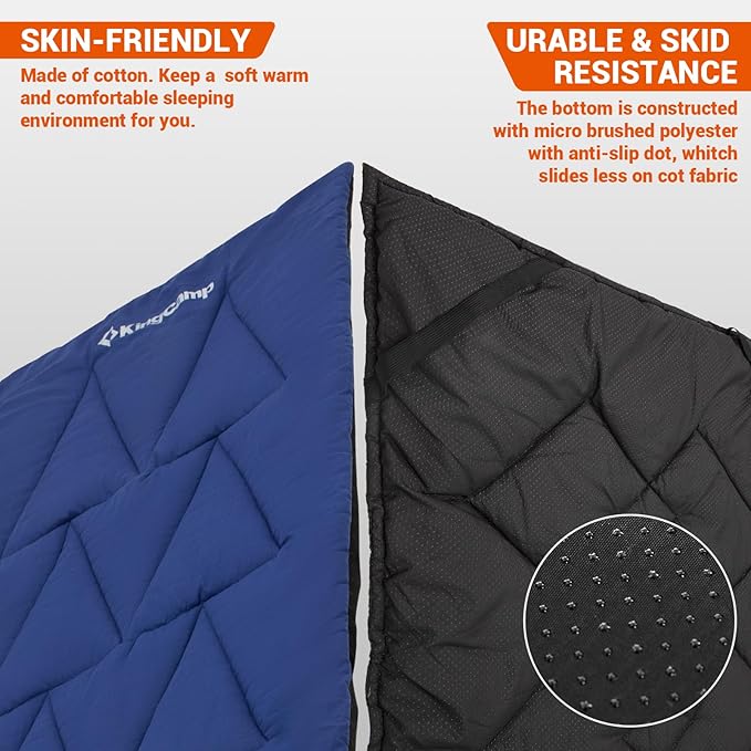 KingCamp Cot Mattress, Portable Lightweight Camping Sleeping Mat Soft Comfortable Non-Slip Cot Pad for Camp Cot, RV Bunk & Twin Beds