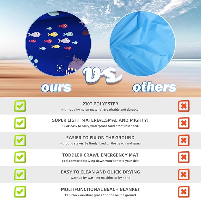 BYDOLL Beach Blanket Waterproof Sandproof 78''ร81'' 1-7 Adults Oversized Lightweight Large Picnic Mat Waterproof Sandproof Blanket for Beach