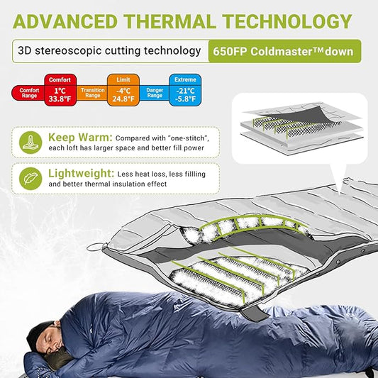 ATEPA Down Sleeping Bag, Recycled 650FP 4 Season Summer & Winter Compact Rectangle Lightweight Waterproof Wearable Sleeping Bag with Compression Sack for Camping Backpacking Hiking