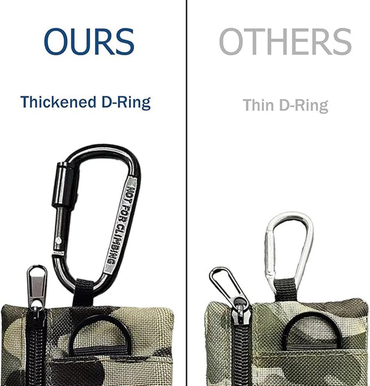 3 Pack Tactical EDC Keychain Pouch with Upgraded D-Ring - Military Mini Molle Utility Organizer for Outdoor, Hiking, Camping, Belt Gear, Zipper Pocket Bag