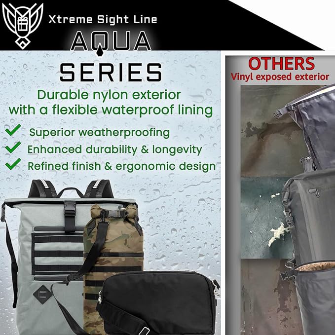 ~ AQUA RT Dry Bag~ Water-Proof Faraday Dry Bag for Laptops, Tablets, and Mid-Size Electronics ~ Small LITE Faraday Bag Combo ~ Black