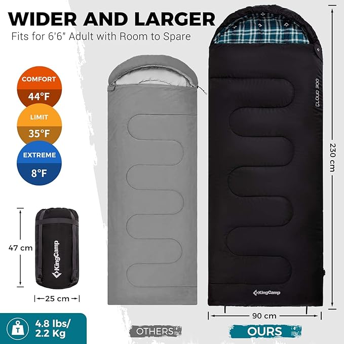 KingCamp Sleeping Bag for Adults, Cold Weather & Warm XL Big and Tall Flannel Sleeping Bags with Compression Sack Portable Waterproof Essentials Gear Accessories for Outdoor Camping