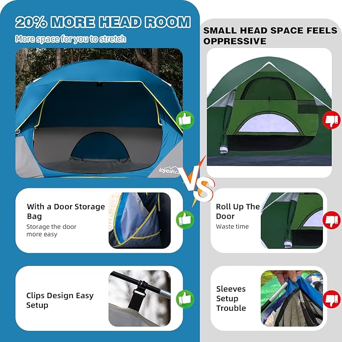 4 Person Blackout Camping Tent, Easy Setup Waterproof Family Dome Tent for Camping with Rainfly, Portable Double Layer Large Family Tent for Outdoor Camping&Hiking