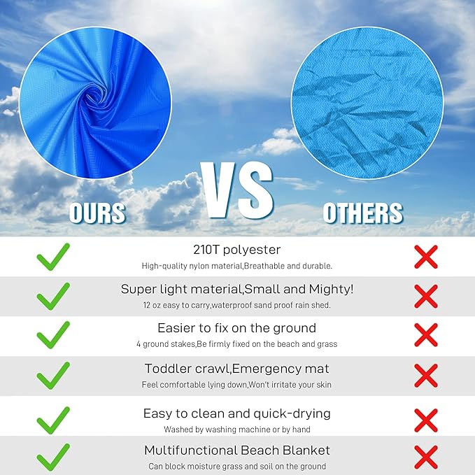 BYDOLL Beach Blanket 78''X81'' 4-7 Adults Oversized Lightweight Waterproof Sandproof Blanket for Beach Large Picnic Mat Travel Camping