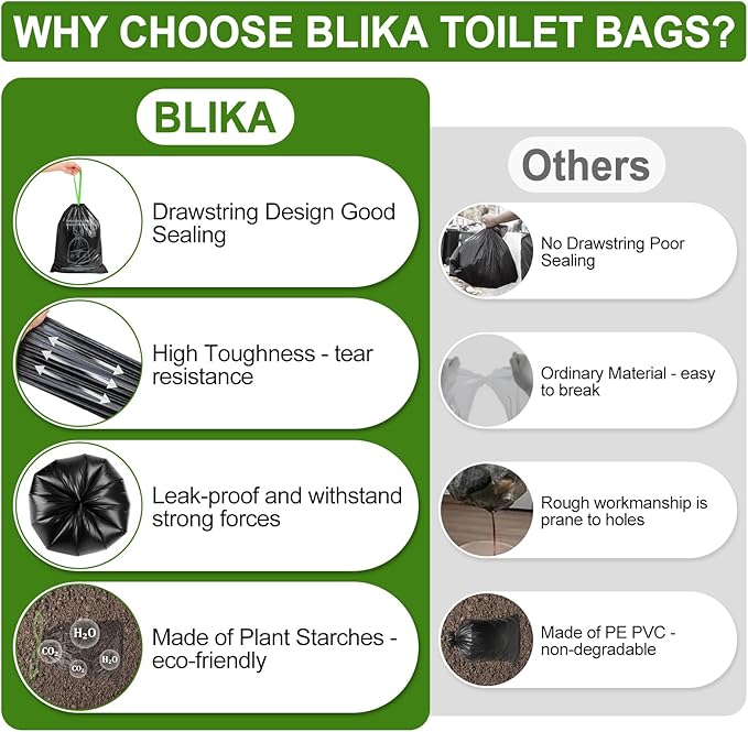 BLIKA Portable Toilet Kit for Camping, Camp Toilet with Pop-Up Privacy Tent, Toilet Bags and Eco Absorbent Gel, Foldable Portable Toilet for Adults, Portable Outdoor Shower Tent Camp Toilet