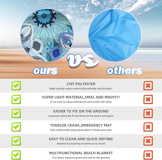 BYDOLL Beach Blanket Waterproof Sandproof 78''ร81'' 1-7 Adults Oversized Lightweight Large Picnic Mat Waterproof Sandproof Blanket for Beach