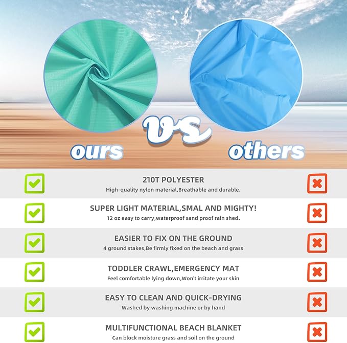 BYDOLL Beach Blanket Waterproof Sandproof 78''ร81'' 1-7 Adults Oversized Lightweight Large Picnic Mat Waterproof Sandproof Blanket for Beach