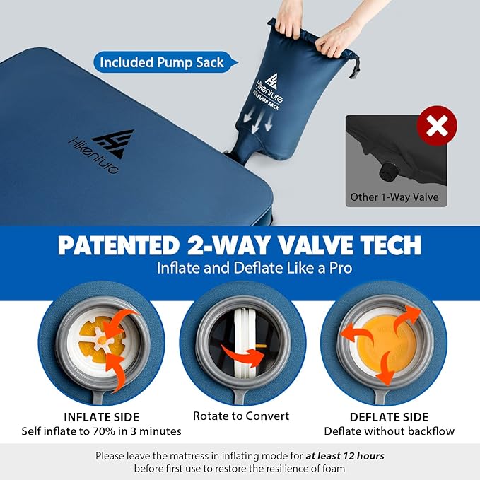 Hikenture Extra Thick Double Self Inflating Sleeping Pad, 9.5 R Camping Mattress 2 Person, Inflatable Foam Camping Pad with Pump Sack, Portable 4 in Thickness Comfort Plus Camping Mat for 4-Season