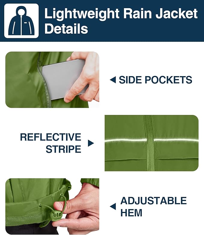 SWISSWELL Rain Jacket Men Waterproof Windbreaker, Lightweight Hooded Raincoat for Daily Casual