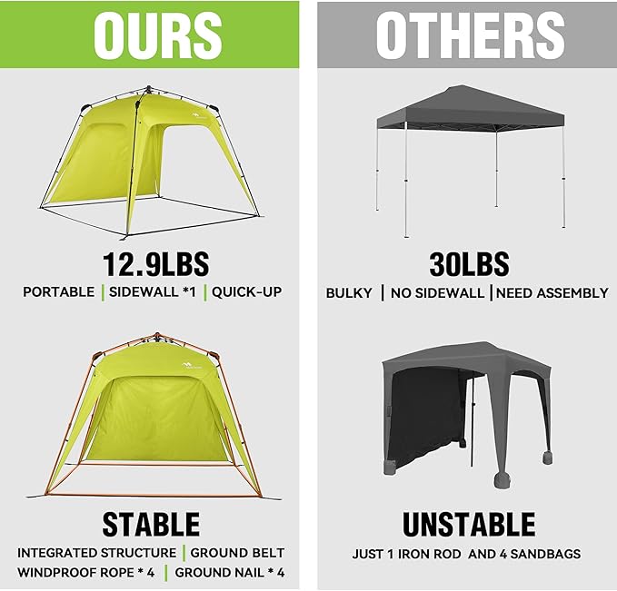 8.2'x8.2' Pop Up Canopy, 2023 Upgraded Outdoor Canopy, Portable Instant Camping Canopy, Easy Set-up Canopy with 1 Sidewall