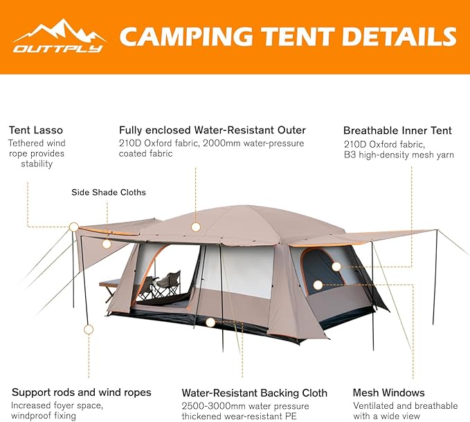 Camping Tent 4-6 Person, Double Layer, Multi-Room Family Cabin Tents with 3 Doors, Mesh Windows, Rainfly & Windproof, Large Waterpoof Tents for Outdoor Camping Hiking Picnic Gathering