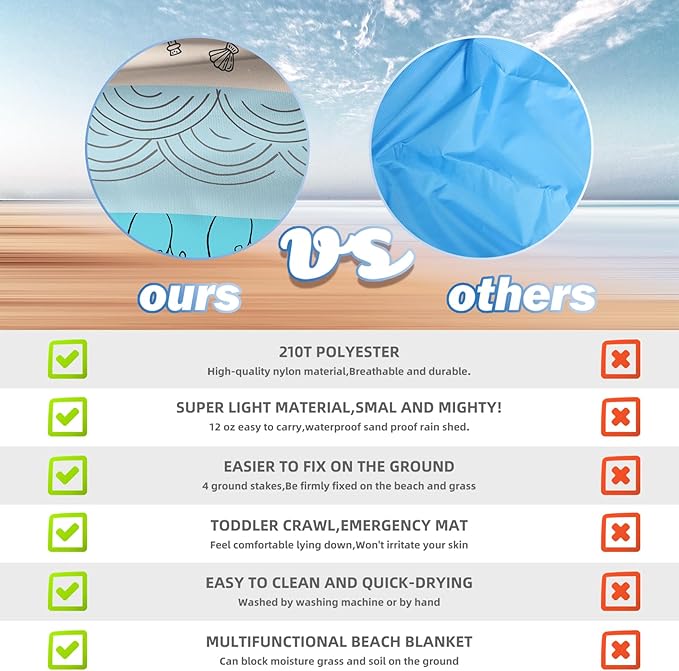 BYDOLL Beach Blanket Waterproof Sandproof 78''ร81'' 1-7 Adults Oversized Lightweight Large Picnic Mat Waterproof Sandproof Blanket for Beach