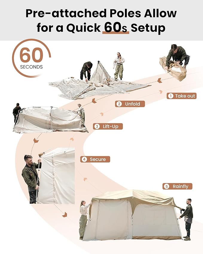 KingCamp Camping Tent 6-8 Person, Weatherproof Hot Tent Large Family Cabin Tents with Stove Jack, Waterproof & Windproof for Family Camping & Outdoor Parties