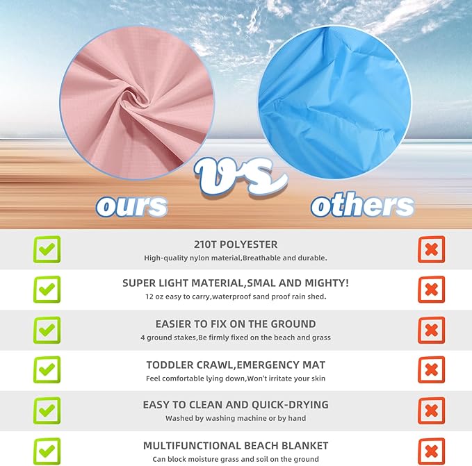 BYDOLL Beach Blanket Waterproof Sandproof 78''ร81'' 1-7 Adults Oversized Lightweight Large Picnic Mat Waterproof Sandproof Blanket for Beach