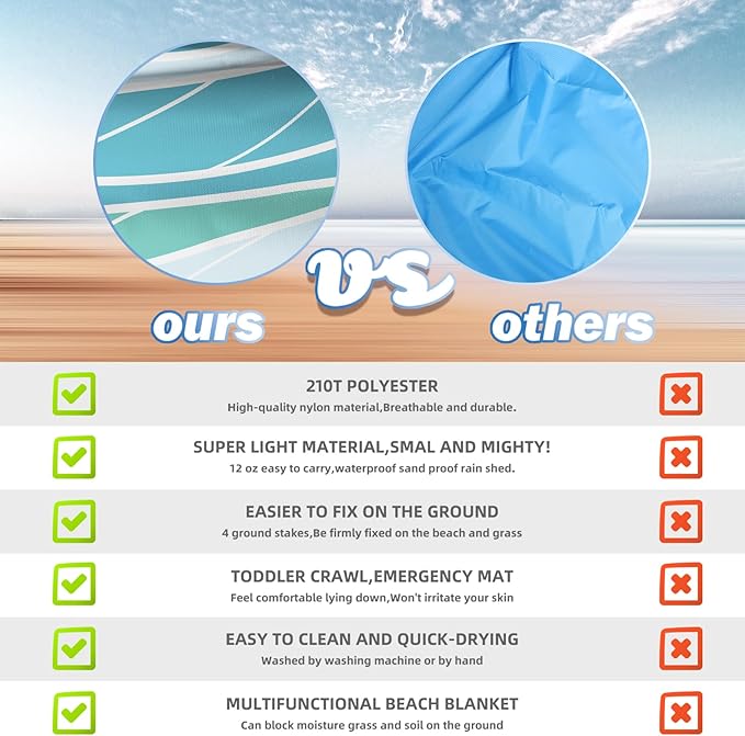 BYDOLL Beach Blanket Waterproof Sandproof 78''ร81'' 1-7 Adults Oversized Lightweight Large Picnic Mat Waterproof Sandproof Blanket for Beach