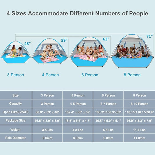 Gorich Beach Tent Sun Shelter for 3/4-5/6-7/8-10 Person with UPF 50+ UV Protection, Lightweight & Easy Setup Beach Shade Canopy, Portable Beach Shade Tent Beach Cabana