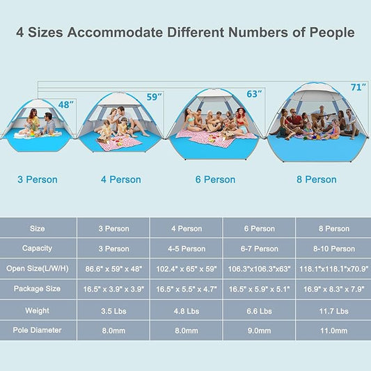 Gorich Beach Tent Sun Shelter for 3/4-5/6-7/8-10 Person with UPF 50+ UV Protection, Lightweight & Easy Setup Beach Shade Canopy, Portable Beach Shade Tent Beach Cabana