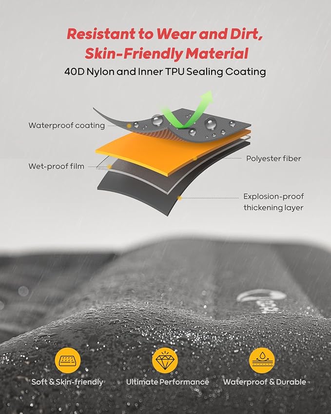 QPAU Camping Sleeping Pad, 2 Person Camping Mat, Enhanced Support for Healthy, with Built-in Foot Pump, 4.7 Inch Durable Sleeping Mattress for Camping, Hiking, Backpacking and Home