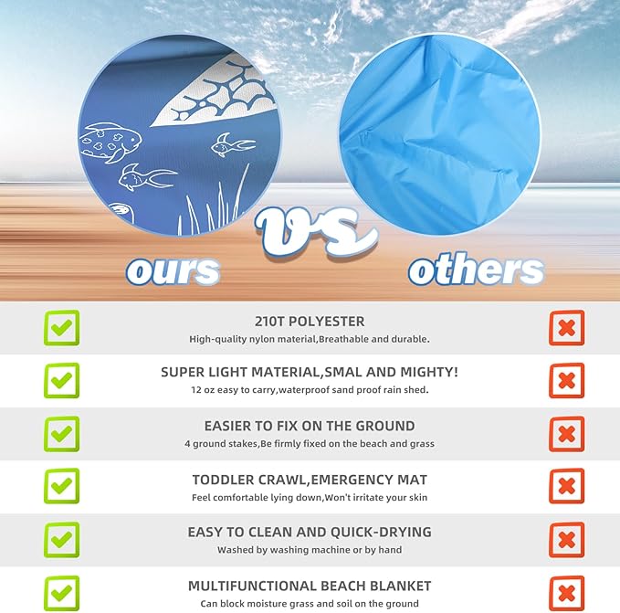 BYDOLL Beach Blanket Waterproof Sandproof 78''ร81'' 1-7 Adults Oversized Lightweight Large Picnic Mat Waterproof Sandproof Blanket for Beach