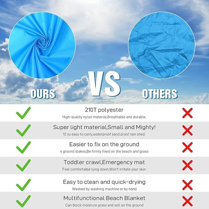 BYDOLL Beach Blanket Waterproof Sandproof 78''ร81'' 1-7 Adults Oversized Lightweight Large Picnic Mat Waterproof Sandproof Blanket for Beach