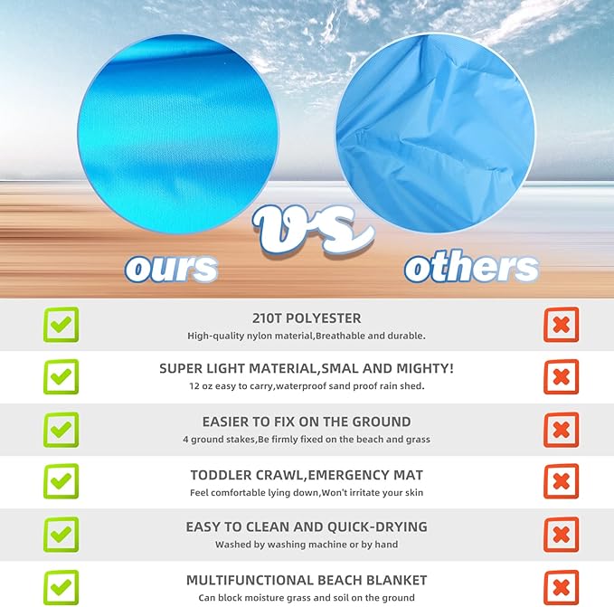 BYDOLL Beach Blanket 78''X81'' 4-7 Adults Oversized Lightweight Waterproof Sandproof Blanket for Beach Large Picnic Mat Travel Camping