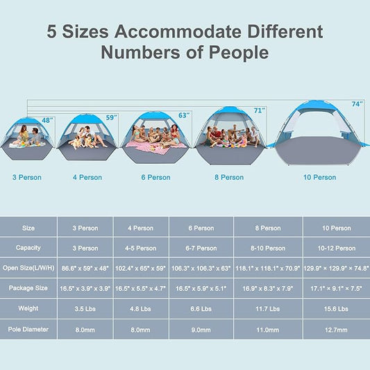 Gorich Beach Tent Sun Shelter for 3/4-5/6-7/8-10 Person with UPF 50+ UV Protection, Lightweight & Easy Setup Beach Shade Canopy, Portable Beach Shade Tent Beach Cabana
