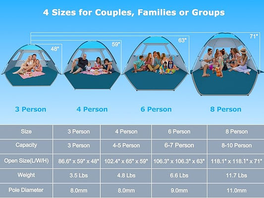 COMMOUDS Beach Tent Sun Shade for 3/4-5/6-7/8-10 Person, UPF 50+ Beach Sun Shelter Canopy Tent, Lightweight, Easy Set Up and Carry